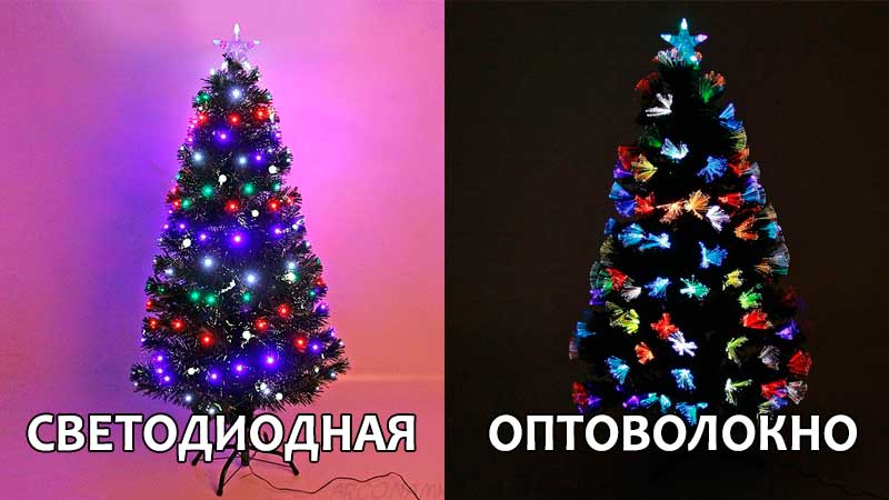 Купить светодиодную ёлку в Новосибирске